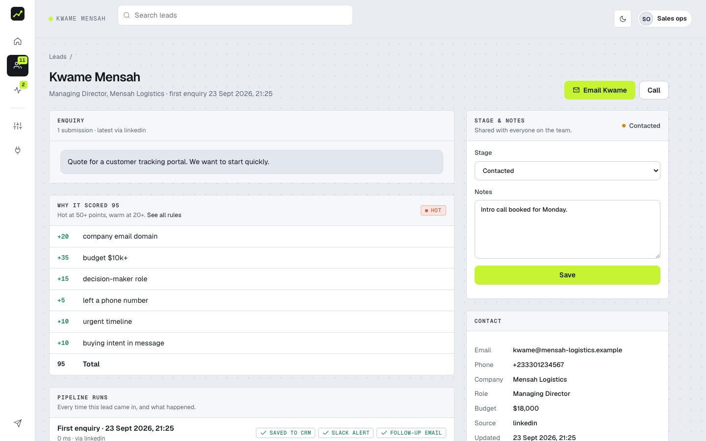A lead's page: the enquiry, why it scored 95, stage and notes, and each pipeline run
